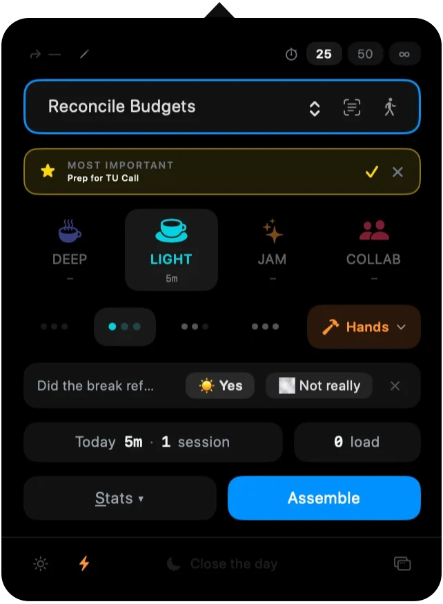 The real FOS menu-bar popover: task field with 'Reconcile Budgets', a Most-Important banner, the four cups with Light selected, effort dots, the Hands realm chip, a break check-in, today's totals, and the Assemble button