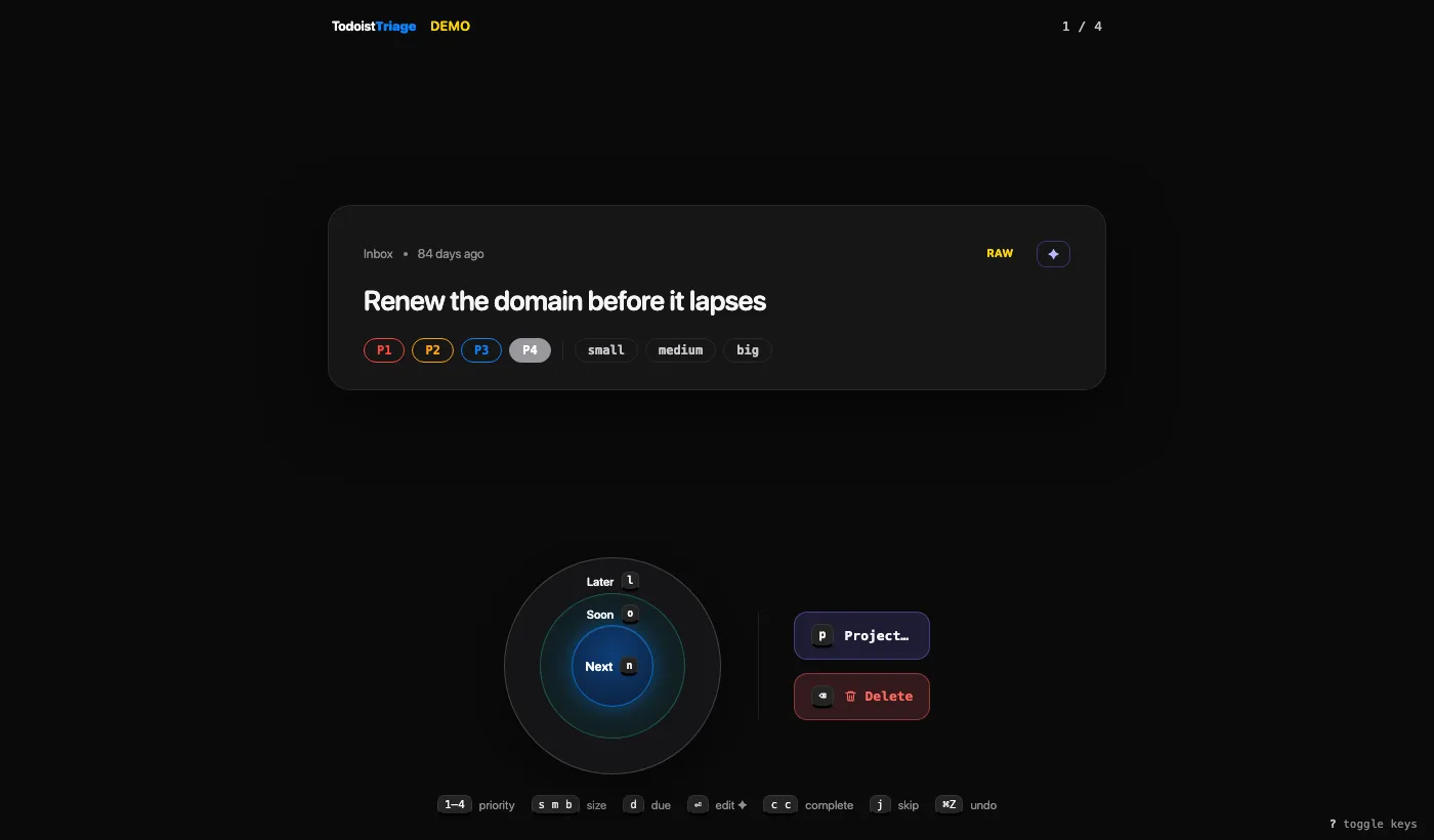 TodoistTriage in demo mode: a card reading 'Renew the domain before it lapses' with an Inbox label, an age of 84 days, a RAW badge, priority buttons P1 to P4 and small/medium/big effort buttons; below it the keymap drawn as concentric rings — Next in the bullseye, Soon, then Later — with Project and Delete off to the side